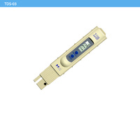 RAIFIL Измеритель (TDS-3)