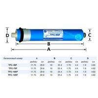 Мембрана обратного осмоса Aquafilter TFC-75F (75 Галлон)